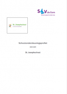 SOP 2024-2025